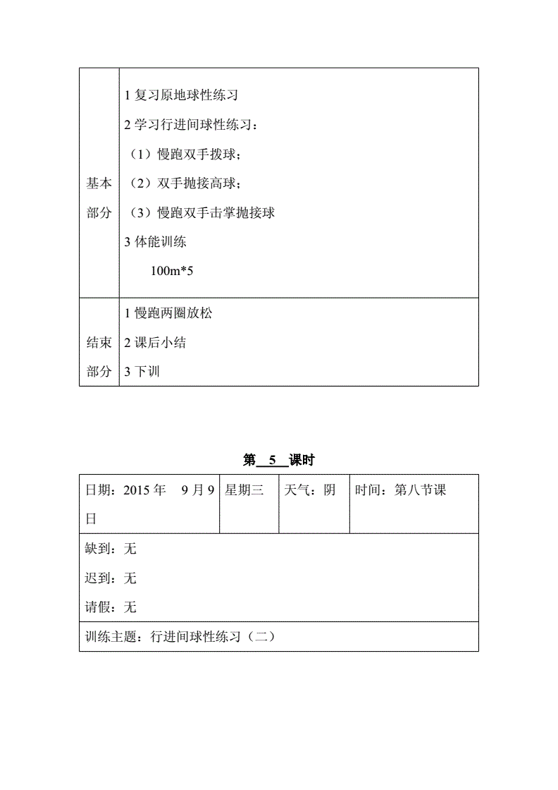 儿童篮球基本功训练内容怎么写的_1